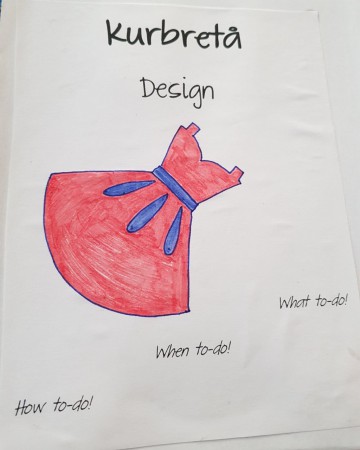 "The Block". Här i finns affärsplanen!